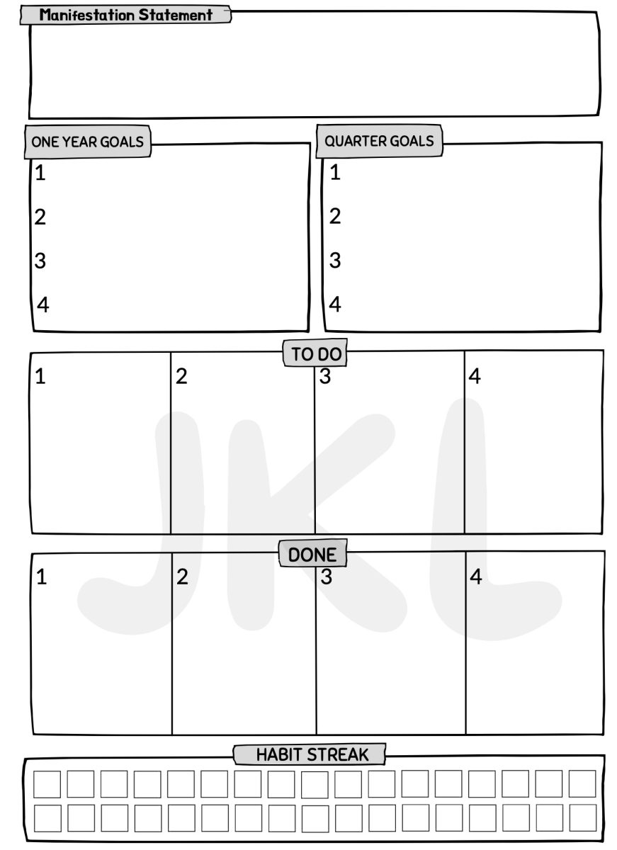 Goal Setting Defined JKL Action Board